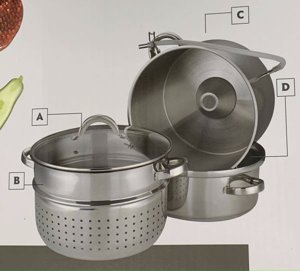 Schéma de fonctionnement de l'extracteur de jus